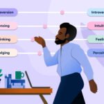 Personality Traits
